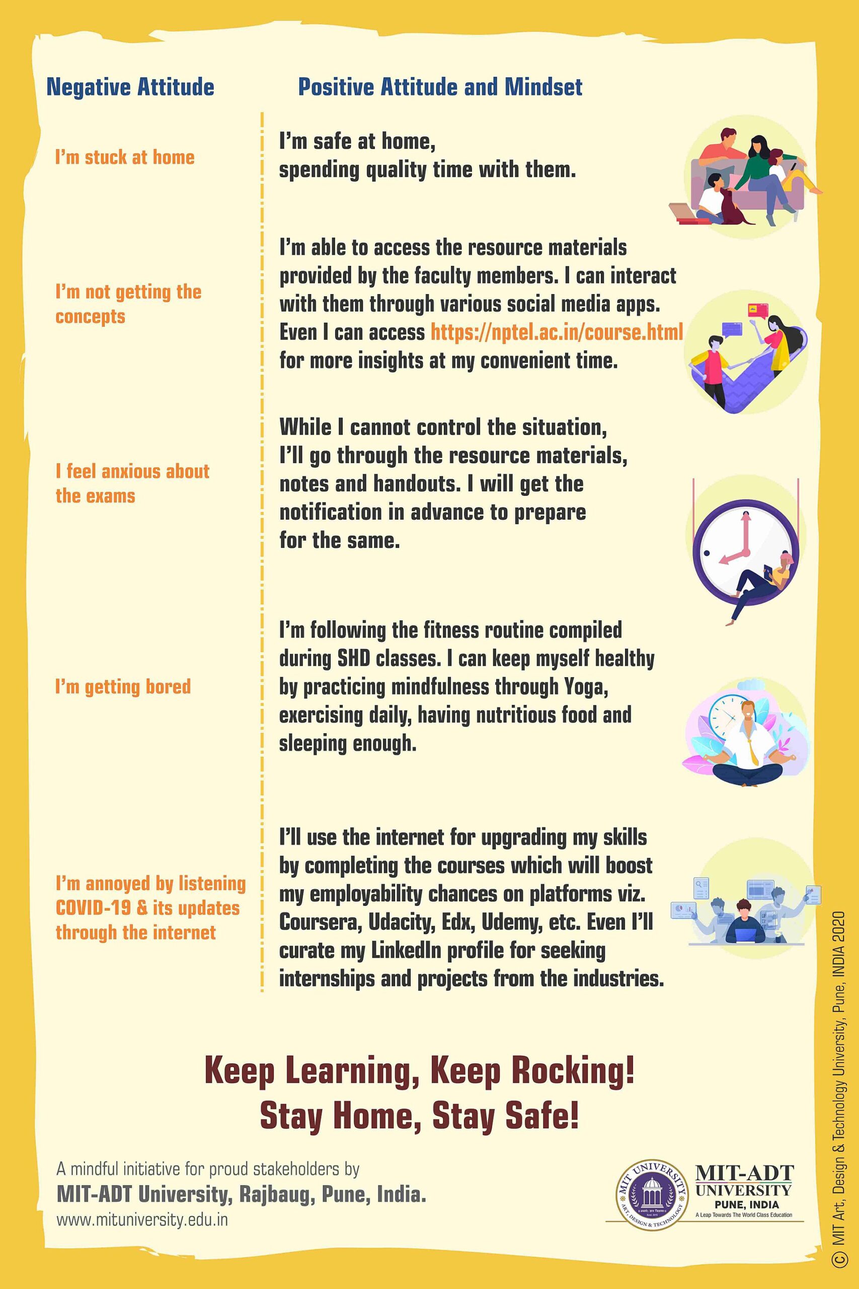 Transform Mindset