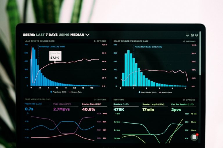 Data analytics dashboard on laptop - World Cup postmortem with public data