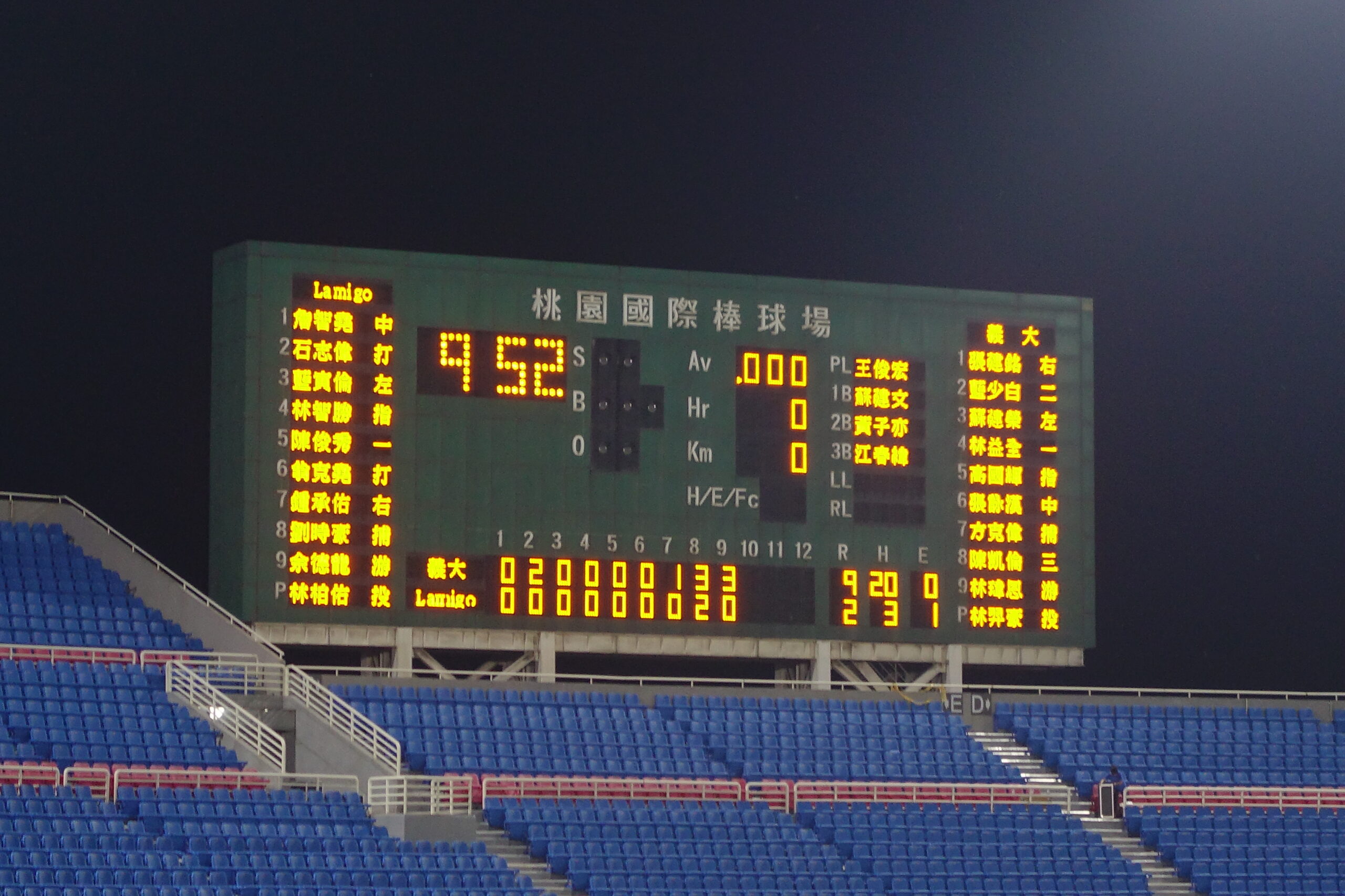Where the Story Sits Once a Scoreline Stops Mattering